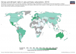 Gross enrollment ratio in pre primary education