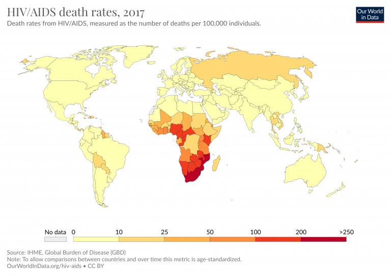 Hiv death rates